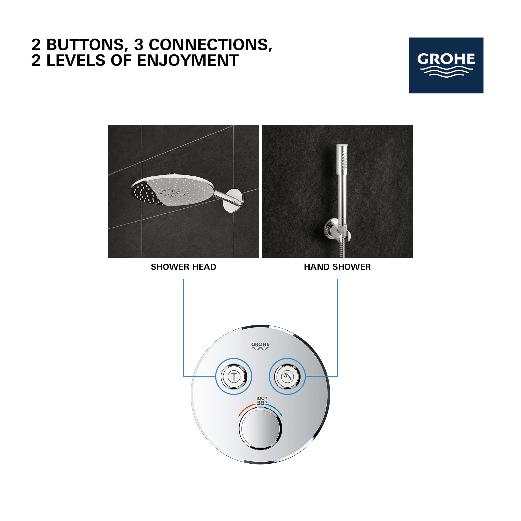 strijd web Picknicken Buy Grohe Grohtherm Dual Function Thermostatic Valve Trim Only with Triple  Knob Handles and Volume Control - Less Rough In Model:29137EN0