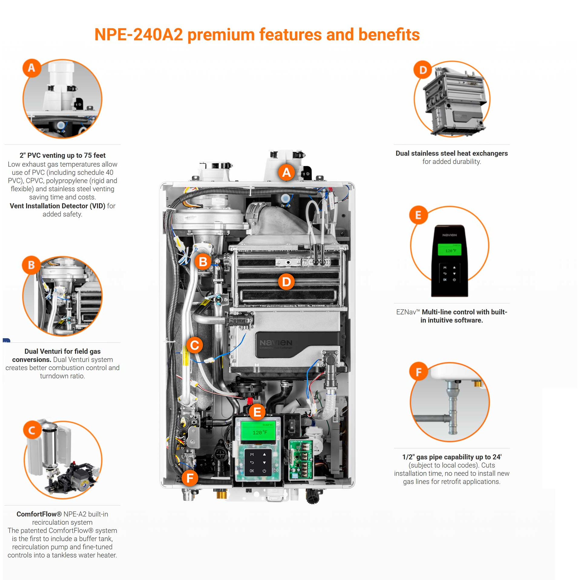 Buy Navien NPE-240A2 | 199k BTU Ultra-High Efficiency Tankless