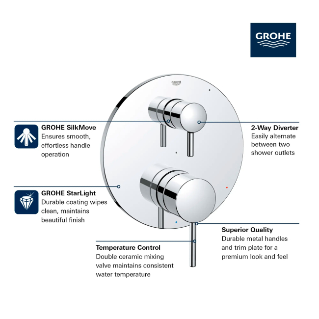 Grohe 29423GN0 TIMELESS PRESSURE BALANCE VALVE TRIM WITH 2-WAY DIVERTER WITH CARTRIDGE