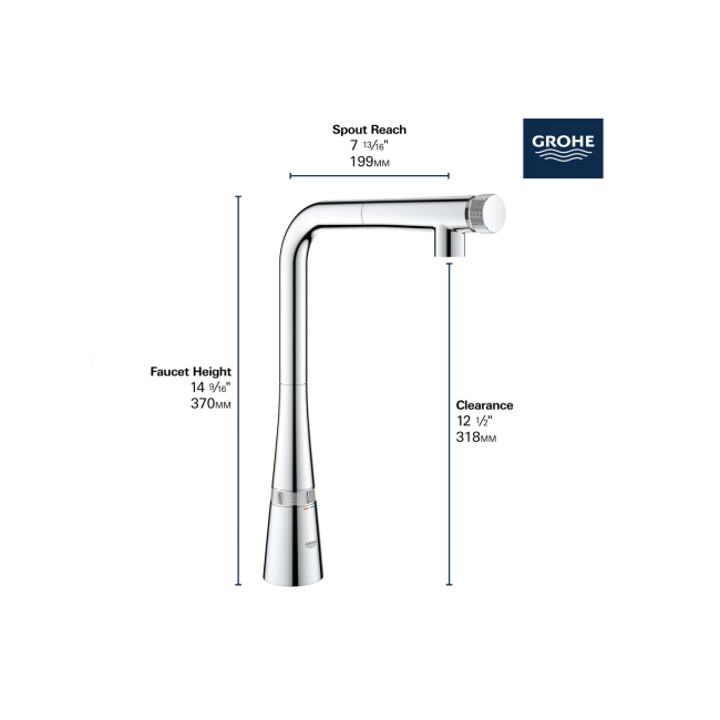 GROHE ZEDRA 31559002 GROHE Zedra SmartControl Pull-Out Single Spray Kitchen Faucet 1.75 GPM (6.6 L/min) GROHE StarLight Chrome