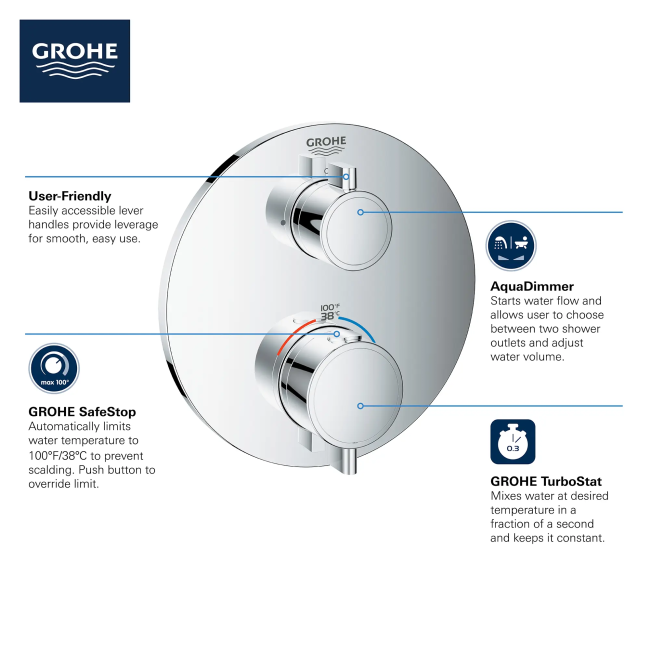 GROHE Grohtherm Dual Function 2-Handle Thermostatic Valve Trim, Hard Graphite,24133A00