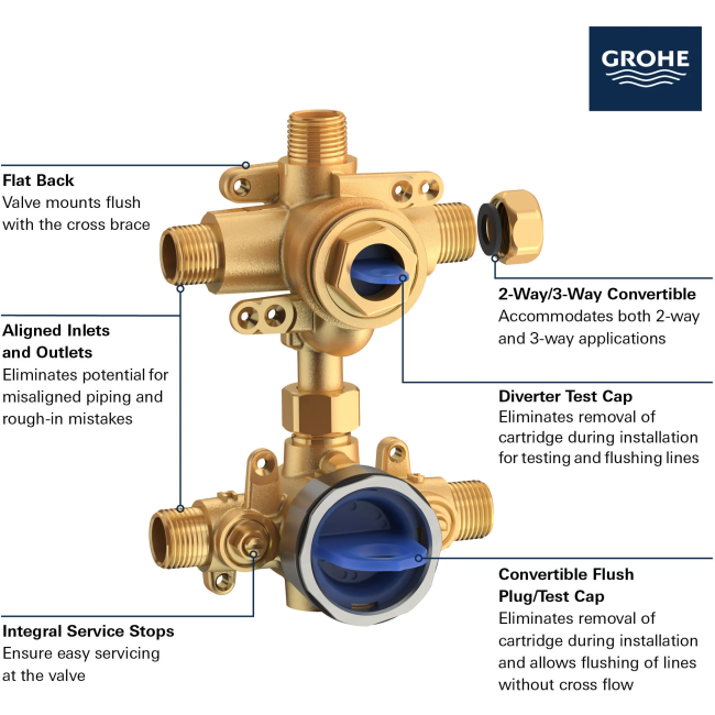 GROHE 29427000 TIMELESS PRESSURE BALANCE VALVE TRIM WITH 3-WAY DIVERTER WITH CARTRIDGE