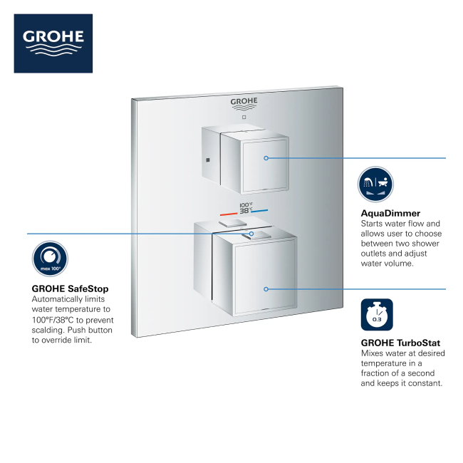 Grohtherm Two Handle Thermostatic Valve Trim in StarLight Chrome,24158000Grohtherm Two Handle Thermostatic Valve Trim in StarLight Chrome,24158000