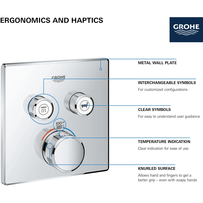 Grohe - 29141A00 - GROHTHERM SMARTCONTROL Dual Function Thermostatic Valve Trim Hard Graphite
