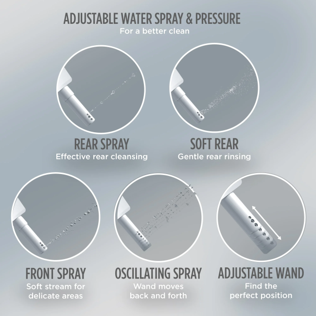 TOTO DRAKE WASHLET + S2 TWO PIECE TOILET - 1.28 GPF COTTON WHITE