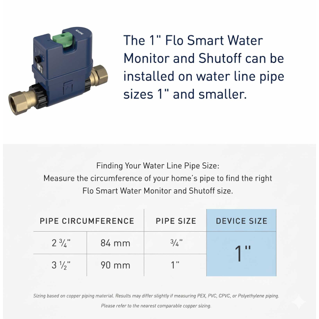 Moen Flo By Moen 1" Smart Home Water Security System With Water Monitoring and Remote Automatic Shutoff