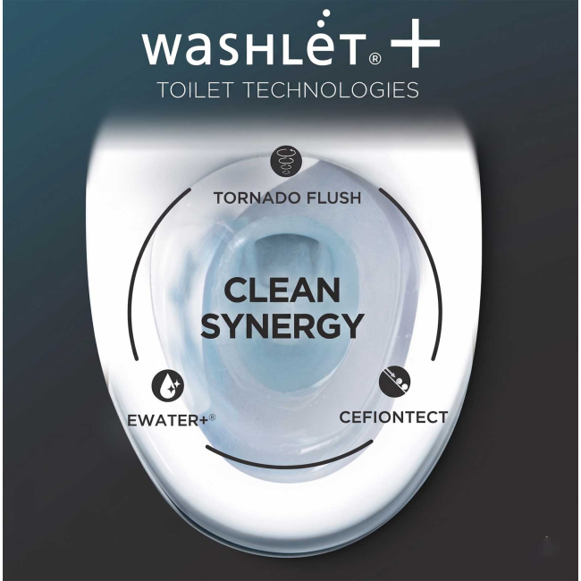 TOTO Washlet+ Drake II Two-piece Elongated 1.28 GPF Toilet And Washlet+ S5 Bidet SeatTOTO Washlet+ Drake II Two-piece Elongated 1.28 GPF Toilet And Washlet+ S5 Bidet Seat