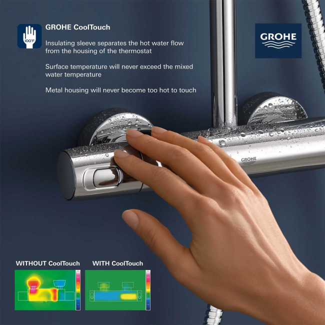 Grohe Euphoria Thermostatic Shower System with Shower Head, Hand Shower, Slide Bar, Shower Arm, and Hose
