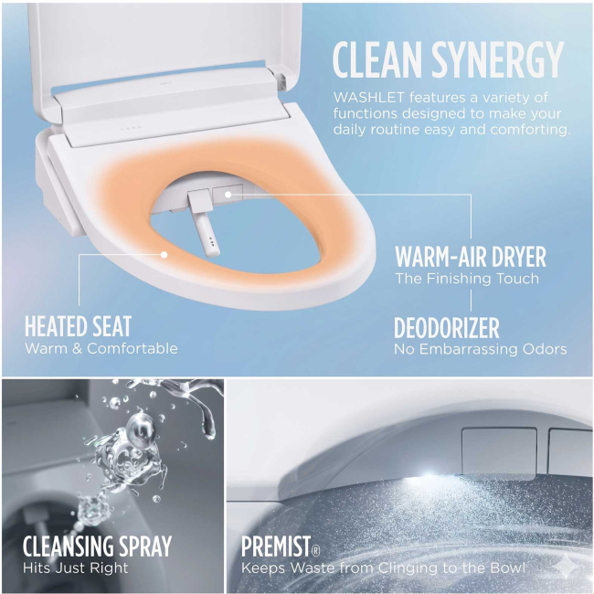 TOTO Washlet+ Nexus One-piece Elongated 1.28 GPF Toilet And Washlet S5 Bidet Seat Model: MW6423446CEFG#01
