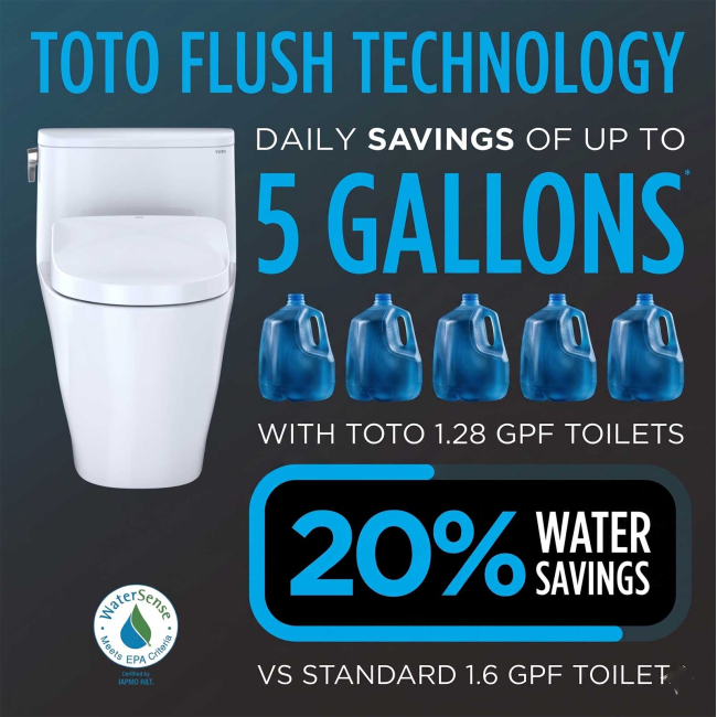 TOTO Washlet+ Nexus One-piece Elongated 1.28 GPF Toilet And Washlet S5 Bidet Seat Model: MW6423446CEFG#01