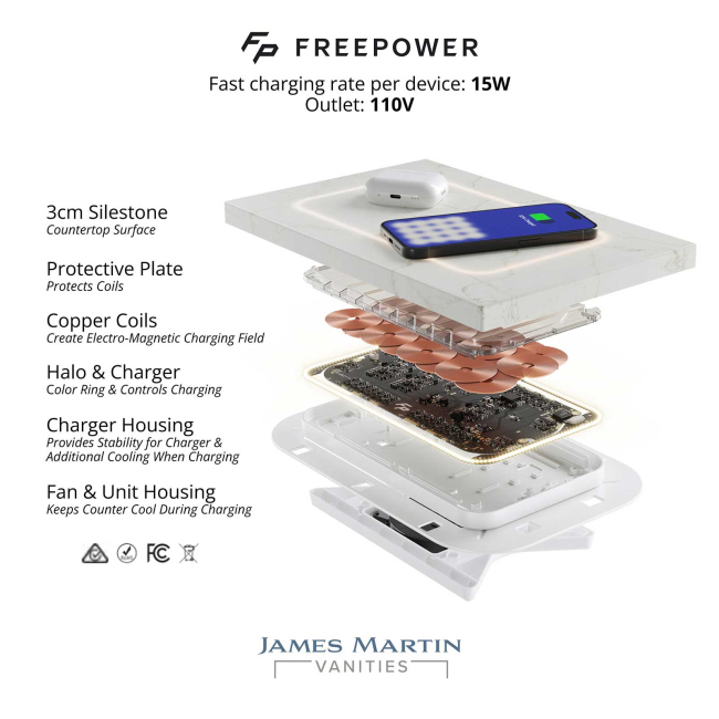 https://s1.img-b.com/build.com/mediabase/specifications/james_martin_vanities/2140799/james-martin-vanities-485-v48-fsfr-installation-sheet.pdf