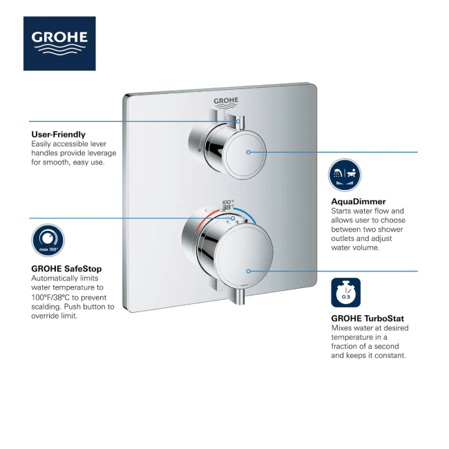 Grohe Grohtherm Thermostatic Valve Trim Only with Dual Lever Handles and Volume Control - Less Rough In 24111EN0
