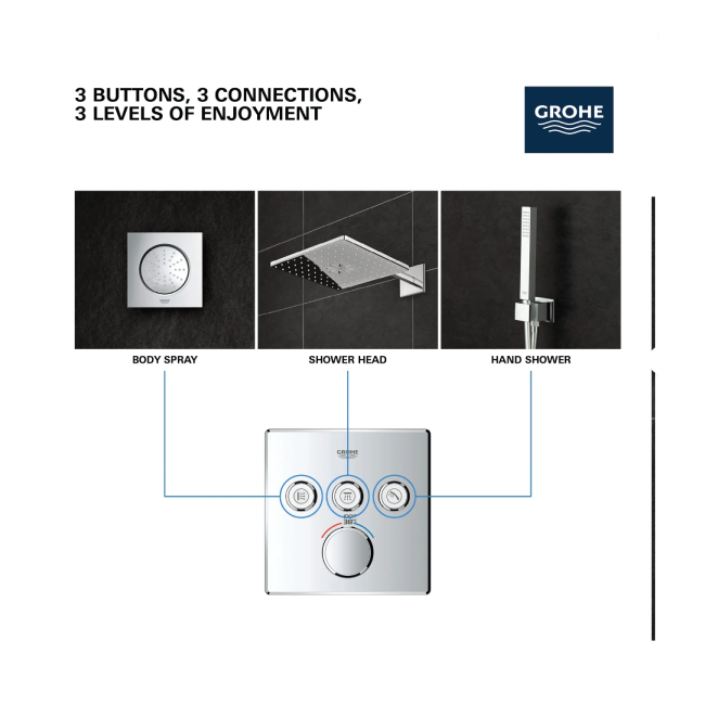 Grohe Grohtherm Three Function Thermostatic Valve Trim Only with Four Knob / Push Button Handles, Integrated Diverter, and Volume Control - Less Rough In