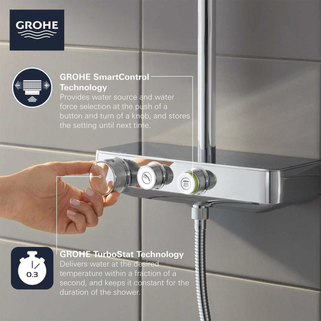 Grohe Euphoria SmartControl Thermostatic Shower System with Slide Bar, Hose, and Valve Trim - Less Hand Shower and Shower Head 26511000