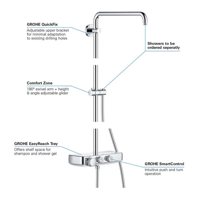 Grohe Euphoria SmartControl Thermostatic Shower System with Slide Bar, Hose, and Valve Trim - Less Hand Shower and Shower Head 26511000